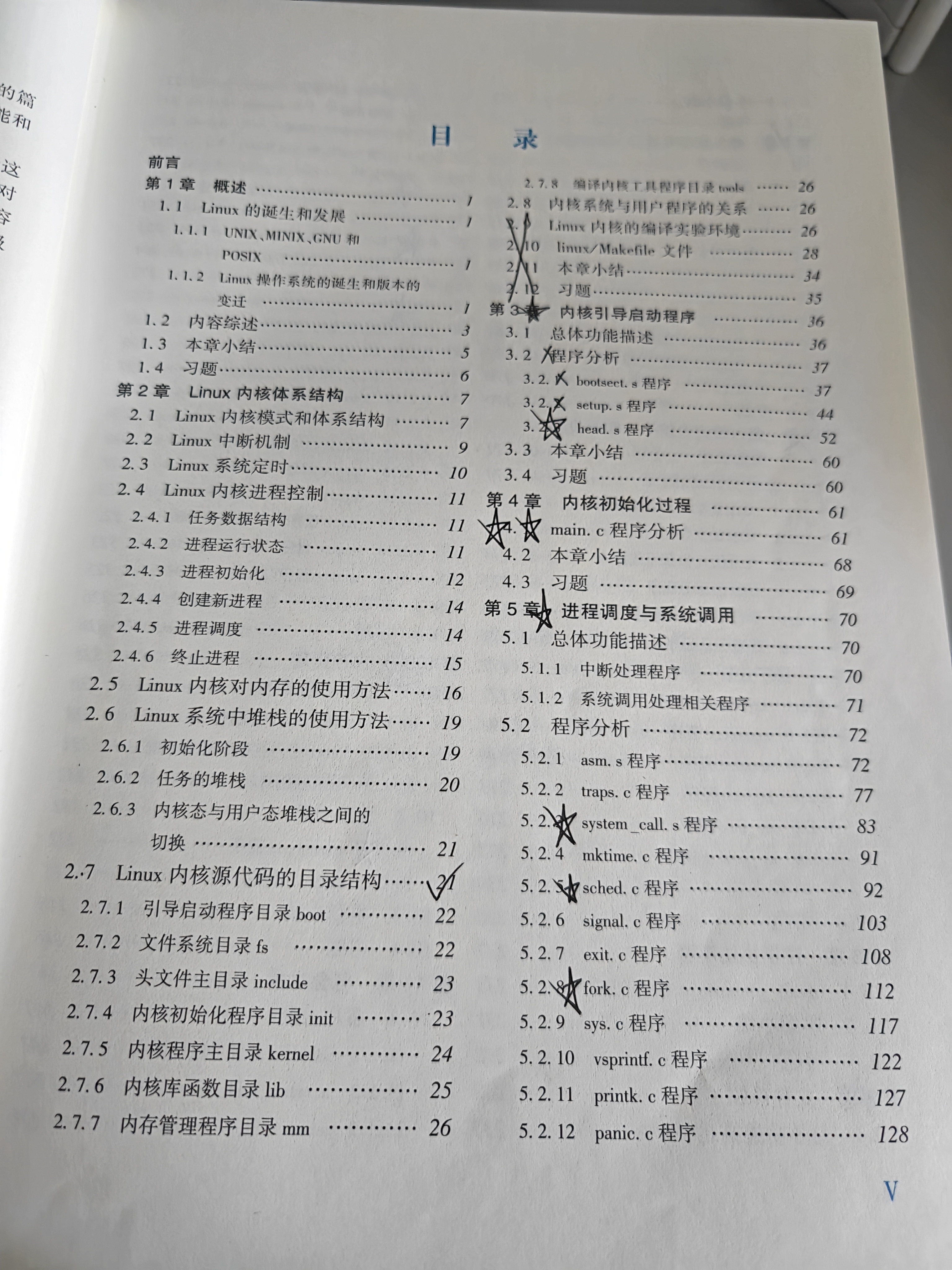 结合 AI 讨论取舍、做过学习标记的目录