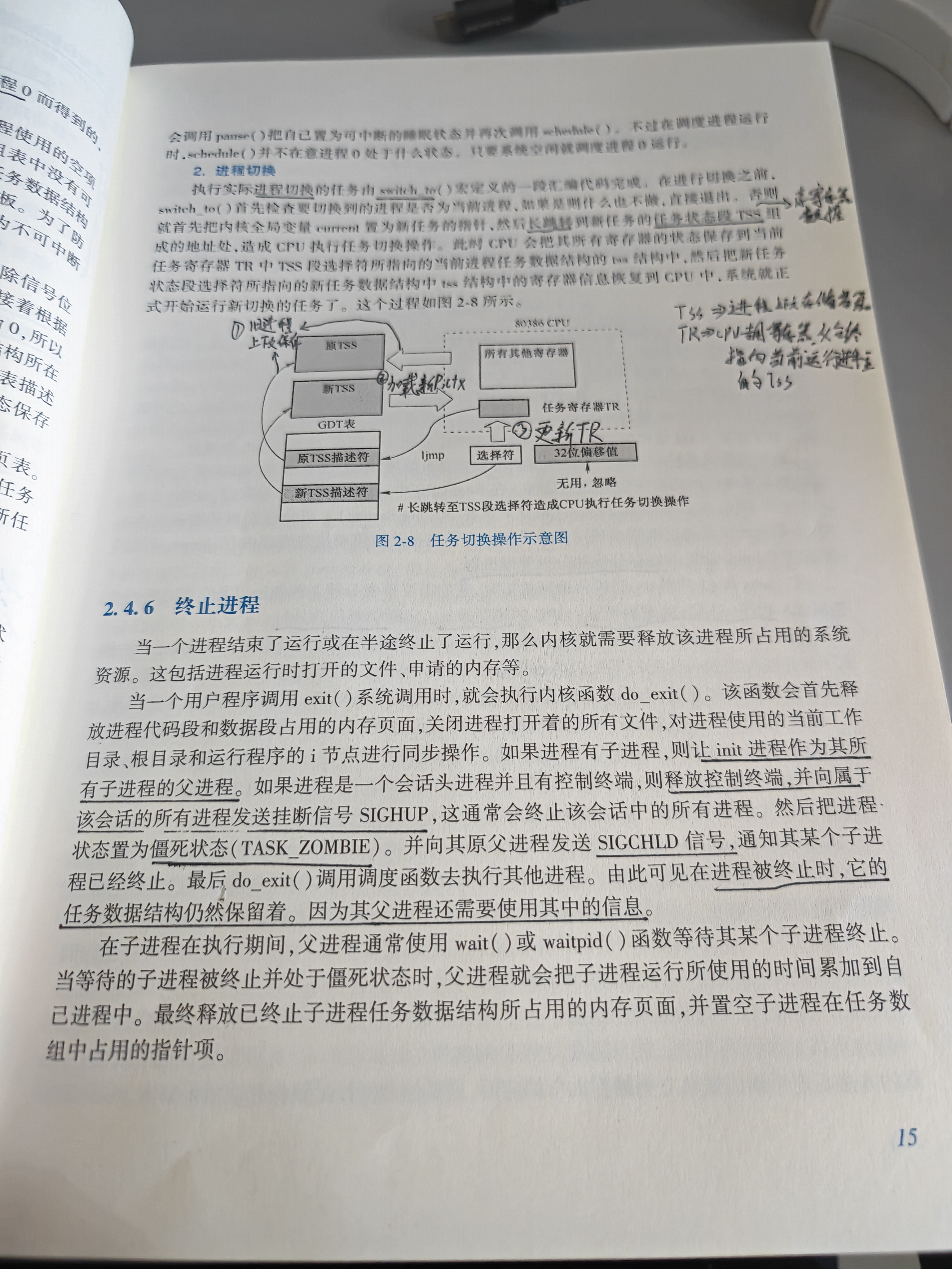 进程切换与 TSS 的手写学习笔记